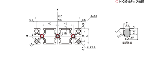 NIC Direct エヌアイシ ダイレクト