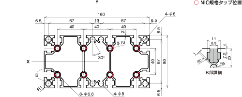 NIC Direct エヌアイシ ダイレクト