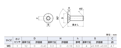 ay確認ページ サイベックス クラウドT アイサイズ セピアブラックプラス cybex