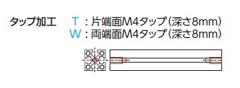 NIC Direct エヌアイシ ダイレクト