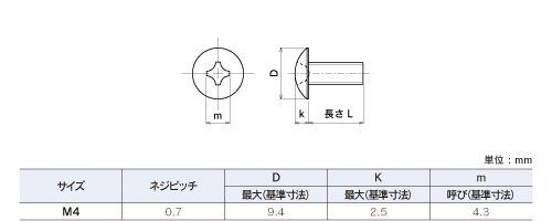 NIC Direct エヌアイシ ダイレクト